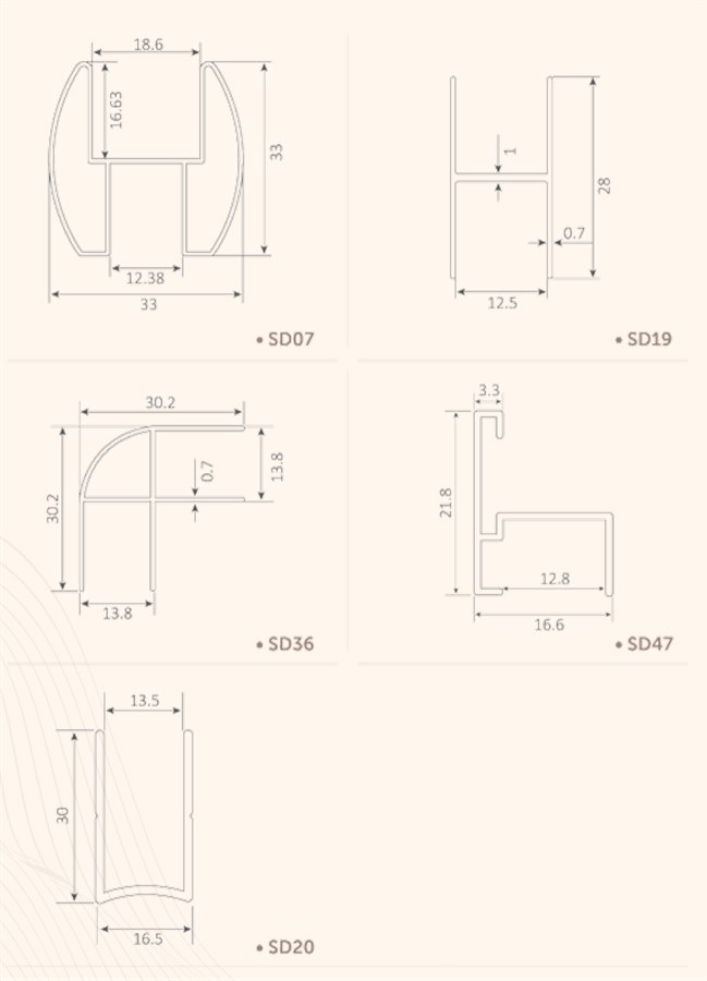 Lukisan keratan profil aluminium SD07, SD19, SD20, SD36 dan SD47